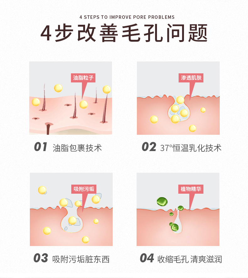 凯发网站 深层洁净清洁霜